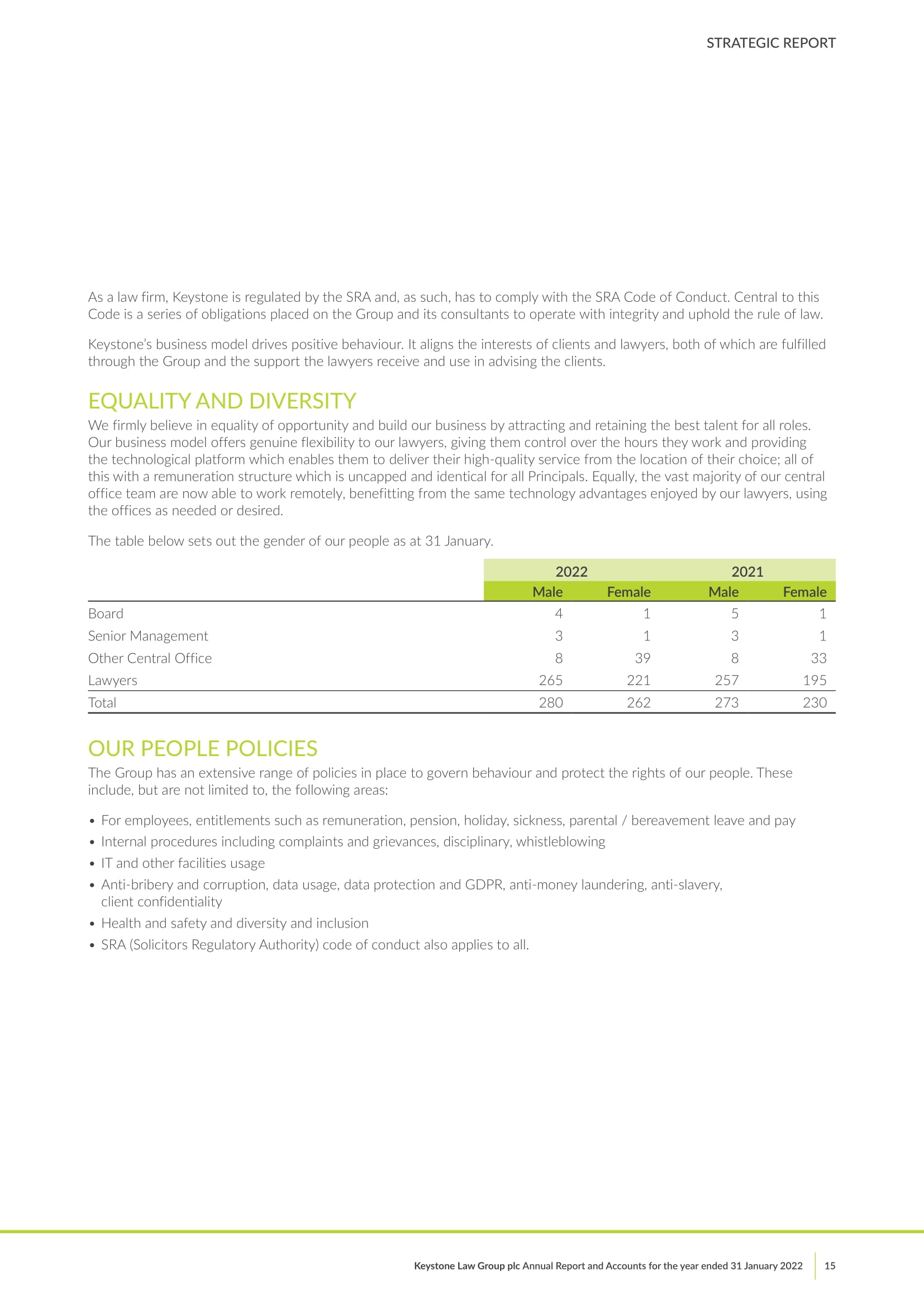 Annual Report & Accounts 2022 | Keystone Law