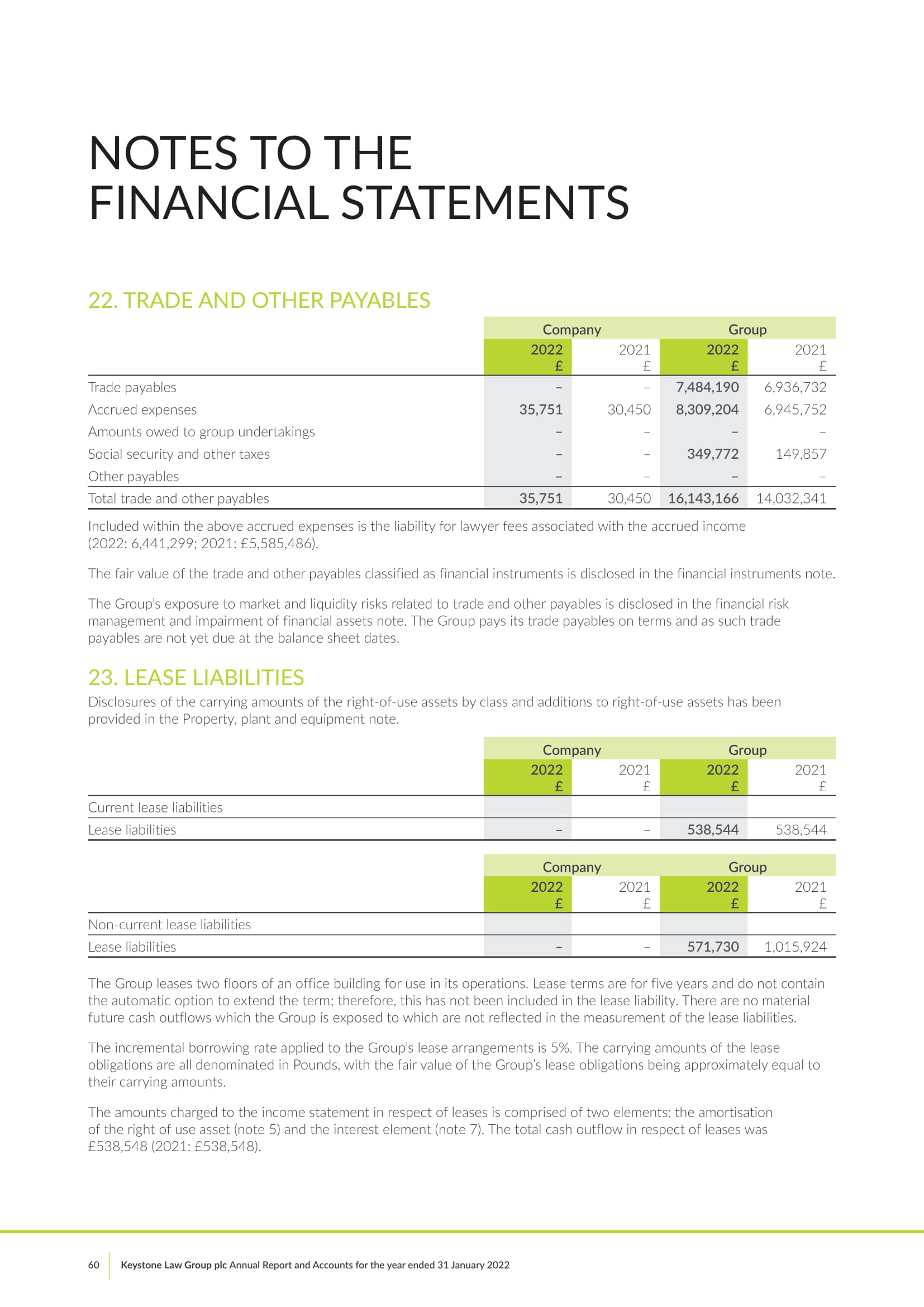 annual-report-accounts-2022-keystone-law